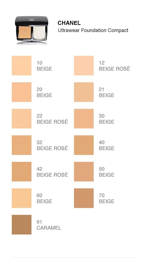 chanel cream foundation|chanel foundation comparison chart.